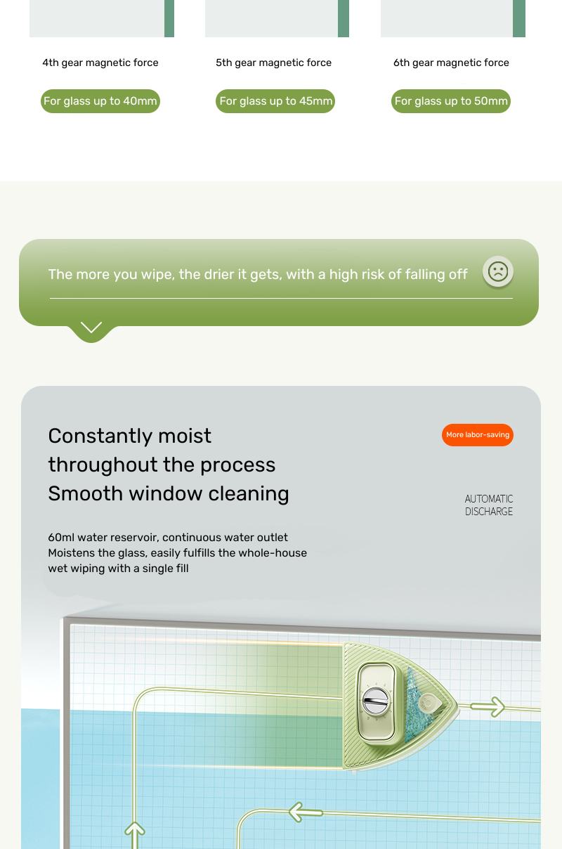 Window cleaner/ Glass cleaner