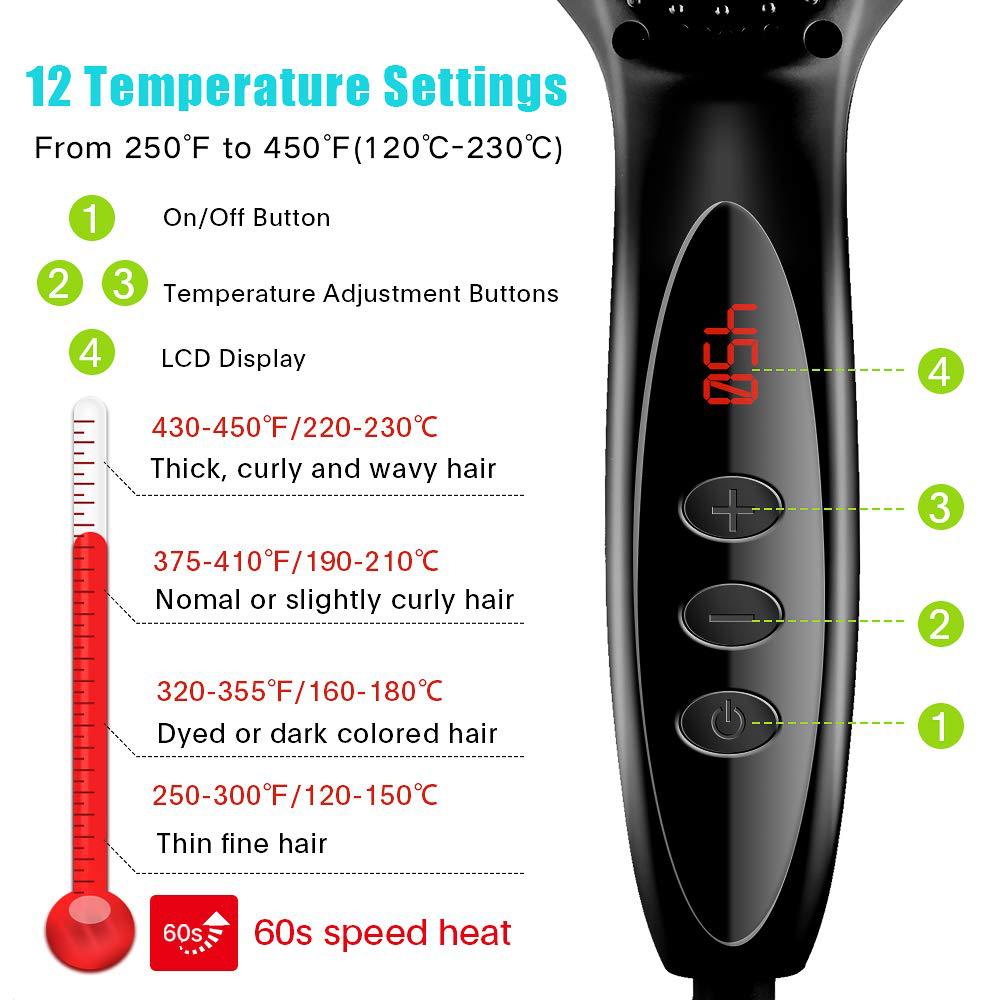 Power straightener brush for man