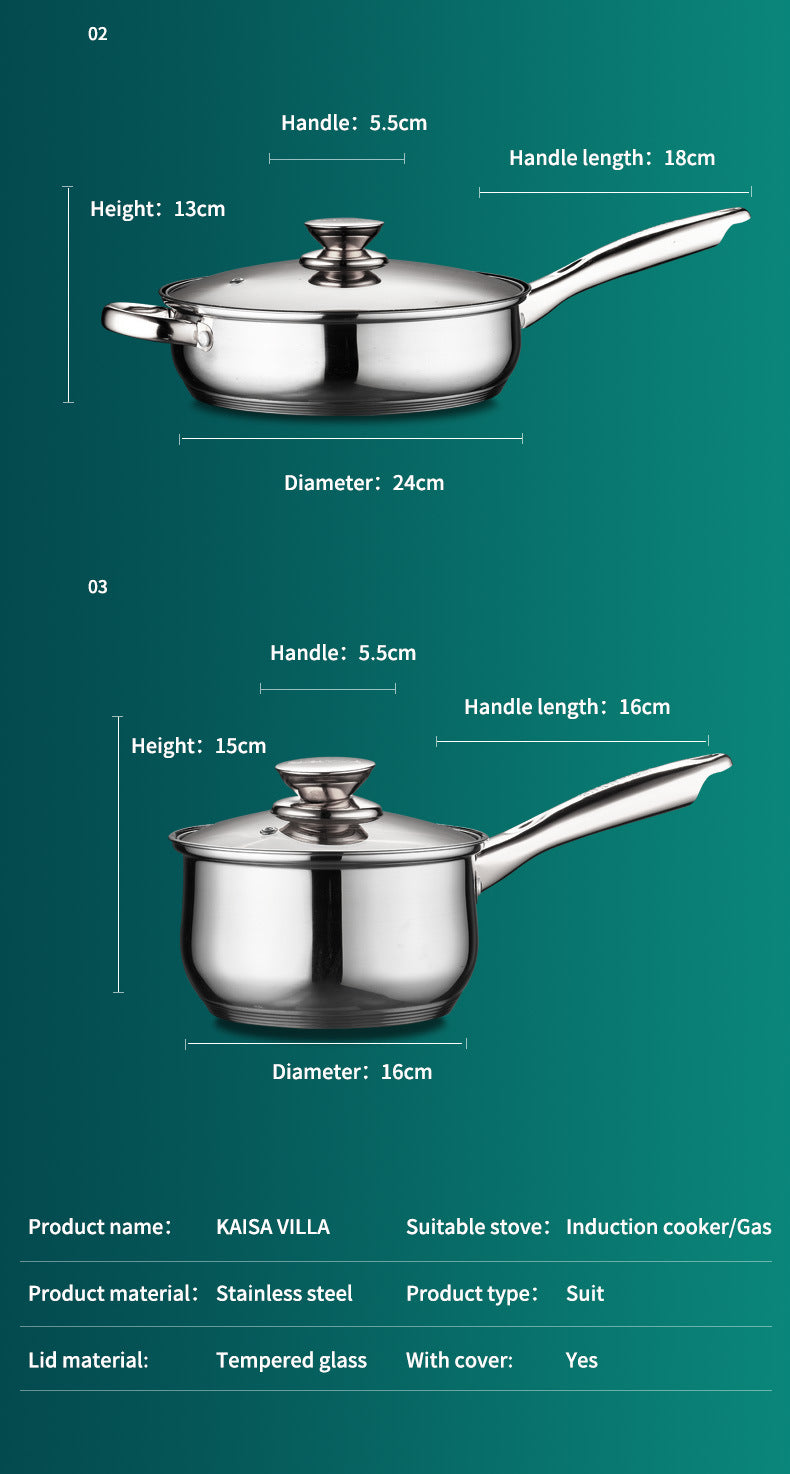 Cookware set