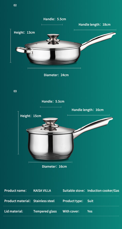 Cookware set