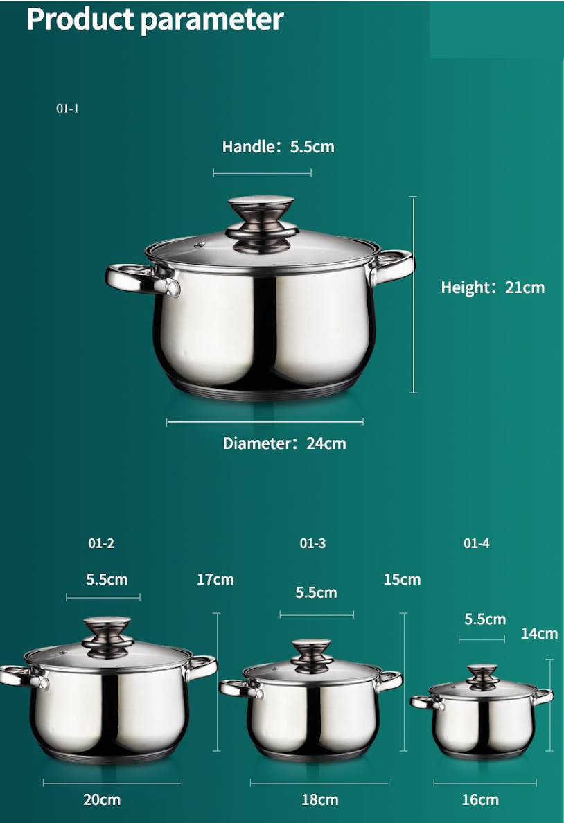 Cookware set